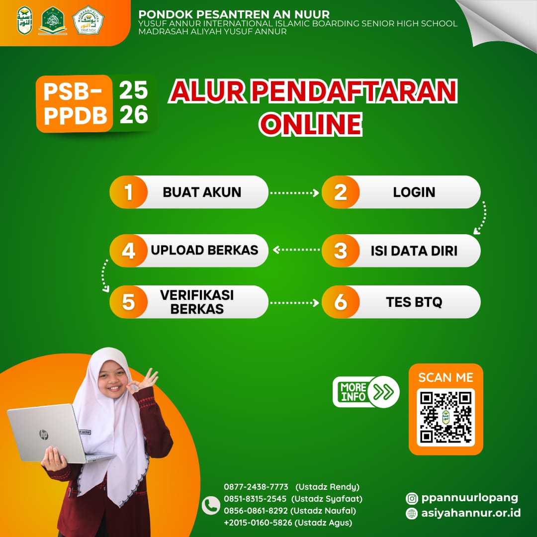 Alur Pendaftaran